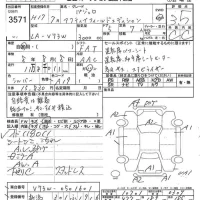 Mitsubishi PAJERO лот № 3571 оценка 3.5  с аукциона в Японии 7