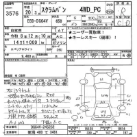 Mazda SCRUM лот № 3576 оценка R  с аукциона в Японии 7