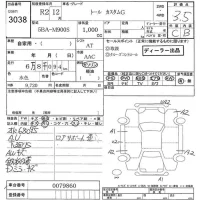 Daihatsu THOR лот № 3038 оценка 3.5  с аукциона в Японии 8