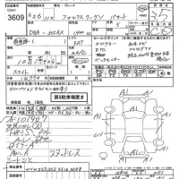 Volkswagen PASSAT VARIANT лот № 3609 оценка 3.5  с аукциона в Японии 7