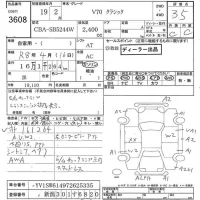 Volvo V70 лот № 3608 оценка 3.5  с аукциона в Японии 7