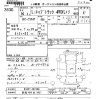 Mitsubishi MINICAB TRUCK лот № 3630 оценка R  с аукциона в Японии 7