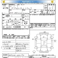 Nissan VANETTE TRUCK лот № 4176 оценка 3.5  с аукциона в Японии 5