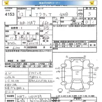 Honda ACTY TRUCK лот № 4153 оценка 3  с аукциона в Японии 5