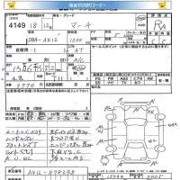 Nissan MARCH лот № 4149 оценка RA  с аукциона в Японии 5