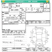 Daihatsu TANTO лот № 11015 оценка 3  с аукциона в Японии 4
