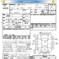 Suzuki KEI лот № 4009 оценка R  с аукциона в Японии 5