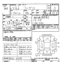 Nissan FIGARO лот № 707 оценка 3  с аукциона в Японии 7