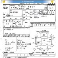 Nissan VANETTE TRUCK лот № 9003 оценка RA  с аукциона в Японии 11