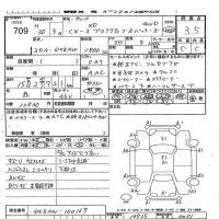 Mazda CX-3 лот № 709 оценка 3.5  с аукциона в Японии 8