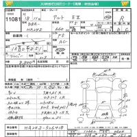 Suzuki ALTO лот № 11081 оценка R  с аукциона в Японии 4