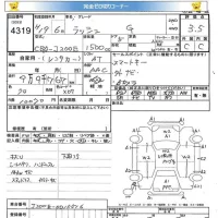 Toyota RUSH лот № 4319 оценка 3.5  с аукциона в Японии 5