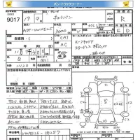Nissan CARAVAN VAN лот № 9017 оценка R  с аукциона в Японии 7