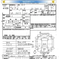 Nissan MARCH лот № 4109 оценка R  с аукциона в Японии 5