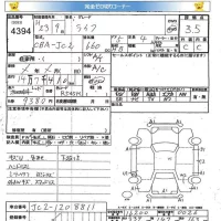 Honda LIFE лот № 4394 оценка 3.5  с аукциона в Японии 5