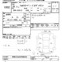 Volkswagen GOLF VARIANT лот № 1002 оценка 3.5  с аукциона в Японии 5