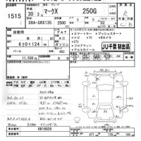 Toyota MARK X лот № 1515 оценка R  с аукциона в Японии 5