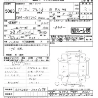 Toyota PREMIO лот № 5063 оценка R  с аукциона в Японии 4