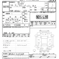 Nissan CLIPPER VAN лот № 5070 оценка 3  с аукциона в Японии 4