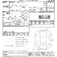 Nissan DAYZ лот № 5146 оценка 3.5  с аукциона в Японии 4