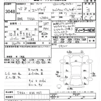 Nissan ELGRAND лот № 3048 оценка 3  с аукциона в Японии 5