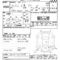 Mitsubishi I лот № 5096 оценка R  с аукциона в Японии 4