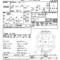 Honda CR-V лот № 3040 оценка 3  с аукциона в Японии 5