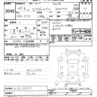 Nissan X-TRAIL лот № 3049 оценка 4  с аукциона в Японии 5