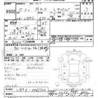 Daihatsu MAX лот № 9502 оценка 3  с аукциона в Японии 4