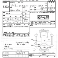 Mitsubishi MINICAB VAN лот № 5222 оценка 3  с аукциона в Японии 4