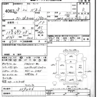 Nissan VANETTE VAN лот № 4063 оценка R  с аукциона в Японии 5