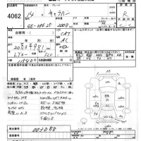 Nissan CARAVAN VAN лот № 4062 оценка R  с аукциона в Японии 5