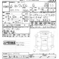 Honda VEZEL лот № 1541 оценка 3.5  с аукциона в Японии 7