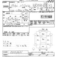 Mitsubishi PAJERO лот № 3069 оценка 3.5  с аукциона в Японии 4