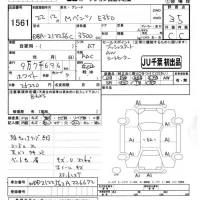 Mercedes-Benz E CLASS WAGON лот № 1561 оценка 3.5  с аукциона в Японии 7