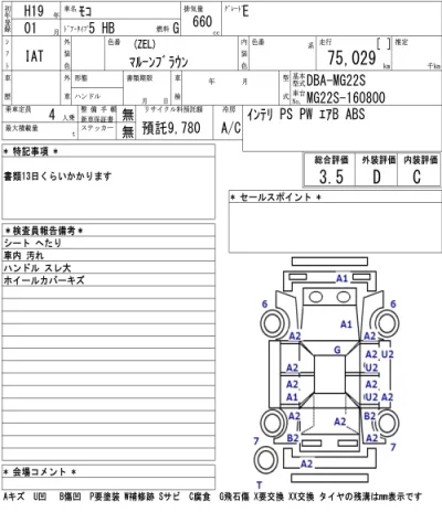 Nissan MOCO  с аукциона в Японии
