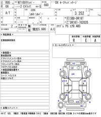 Nissan CLIPPER TRUCK лот № 8006 оценка R  с аукциона в Японии 5