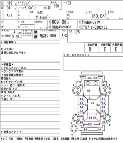 Nissan CLIPPER VAN  с аукциона в Японии
