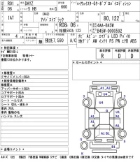 Nissan DAYZ лот № 8011 оценка R  с аукциона в Японии 5