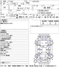 Nissan SERENA лот № 8015 оценка R  с аукциона в Японии 5