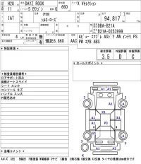 Nissan DAYZ ROOX лот № 3315 оценка 3.5  с аукциона в Японии 5