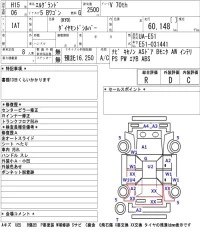 Nissan ELGRAND лот № 8519 оценка R  с аукциона в Японии 5