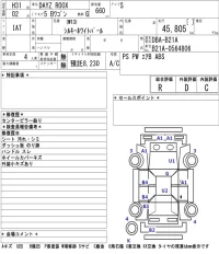 Nissan DAYZ ROOX лот № 3009 оценка R  с аукциона в Японии 5