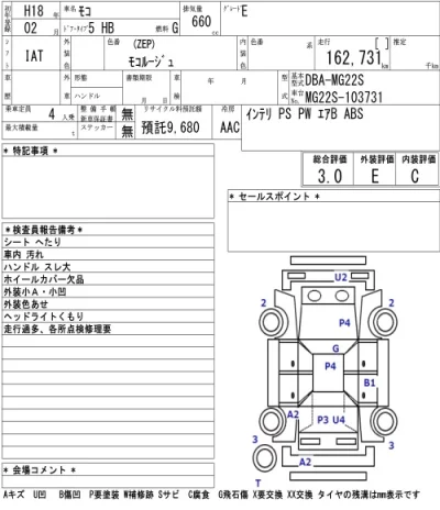 Nissan MOCO  с аукциона в Японии