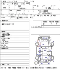 Nissan ELGRAND лот № 7027 оценка R  с аукциона в Японии 5