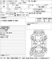 Nissan CARAVAN лот № 8019 оценка 3.5  с аукциона в Японии 5