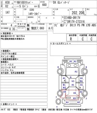 Nissan CLIPPER VAN лот № 3038 оценка R  с аукциона в Японии 5