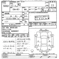 Subaru R2 лот № 5002 оценка 3.5  с аукциона в Японии 9