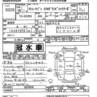 Daihatsu Atrai Wagon лот № 5029 оценка R1  с аукциона в Японии 9