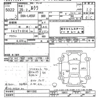 Subaru LUCRA лот № 5022 оценка 3.5  с аукциона в Японии 9